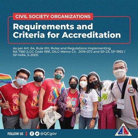 bcrd qc|Quezon City accredits over 4,000 civil society groups.